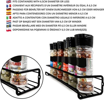 Полка для специй на кухне