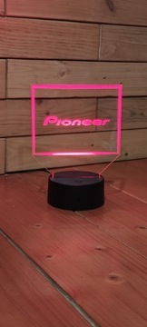 Цвета светодиодных ламп Pioneer Название пульта дистанционного управления Назначение (2)