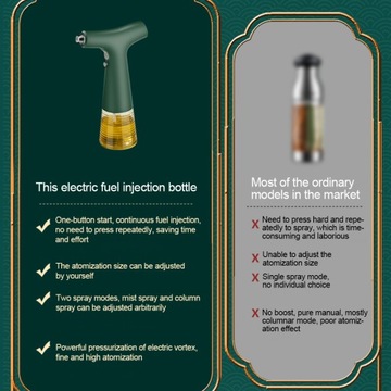 ЭЛЕКТРИЧЕСКИЙ РАСПЫЛИТЕЛЬ ОЛИВКОВОГО МАСЛА-ГРИЛЬ 240 МЛ