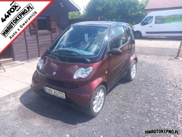 Smart Fortwo I 2005 Smart Fortwo Smarta Fortwo 700 cmm KLIMATYZACJA