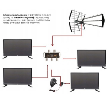 Антенный РАЗДЕЛИТЕЛЬ на 4 ТВ-разветвителя
