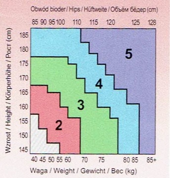 Колготки для беременных GATTA BODY PROTECT 100 DEN 4-L