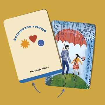 БУДЬ БЛИЖЕ. КАРТОЧКИ ПОТРЕБНОСТЕЙ – ТЕРАПЕВТИЧЕСКИЙ ИНСТРУМЕНТ И РАЗВИВАЮЩАЯ ОБРАЗОВАТЕЛЬНАЯ СРЕДА