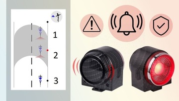 ВЕЛОСИПЕДНАЯ ЛАМПА, СТОП-СИГНАЛ, ВЕЛОСИПЕД СИГНАЛИЗАЦИЯ, СИЛЬНЫЙ СВЕТ, ДАТЧИК ДВИЖЕНИЯ, ДИСТАНЦИОННОЕ УПРАВЛЕНИЕ