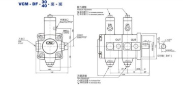 Лопастной гидравлический насос VCMDF20/20 2x17 л/мин