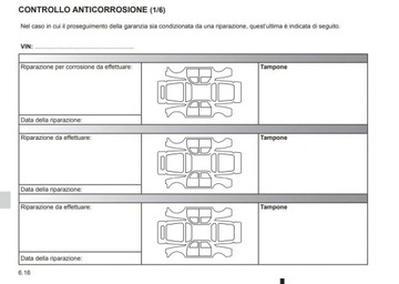 Renault Scenic 2009-2014 Новое руководство по эксплуатации