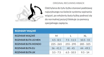 Крепления Flow Fenix ​​Fusion Black XL