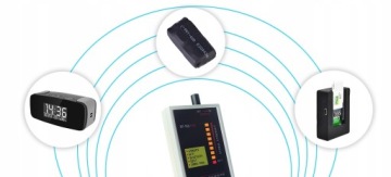 ДЕТЕКТОР ОШИБОК GSM ДЛЯ ЛОКАТОРОВ GPS-КАМЕР