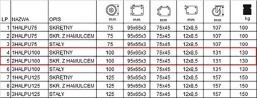 12HALPU100K2 Диаметр колеса 100, тележка полочная, комплект 4 шт.