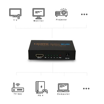 РАЗДЕЛИТЕЛЬ HDMI 1x4 4K*2K 3D Full HD аудиоразветвитель