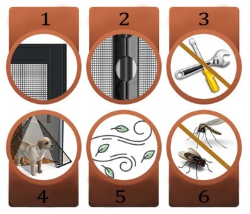 МОСКИТНАЯ СЕТКА ДЛЯ ДВЕРИ, БАЛКОНА, ОЧЕНЬ ПРОЧНАЯ, ПРОЧНАЯ, 80/90/100 x 210/220