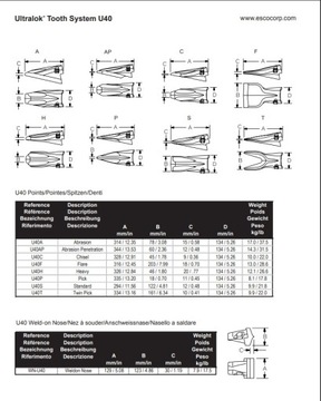 ЗУБ U40C ESCO УЛЬТРАЛОК
