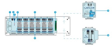 БЛОК УПРАВЛЕНИЯ SALUS KL06 КОНТРОЛЛЕР 6 ЗОН 6 РЕГУЛЯТОРОВ