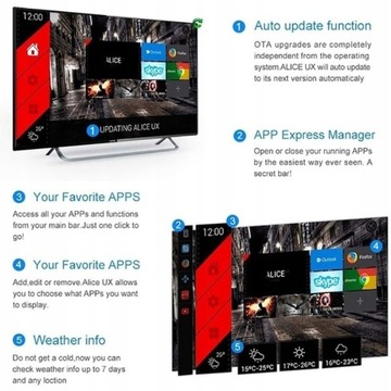 Smart TV Box 6K Wi-Fi Медиаплеер Телеприставка