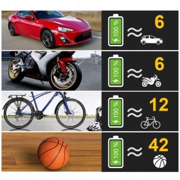 МОБИЛЬНЫЙ АВТОМОБИЛЬНЫЙ КОМПРЕССОР ВЕЛОСИПЕДНЫЙ КОМПРЕССОР АККУМУЛЯТОРНЫЙ НАСОС