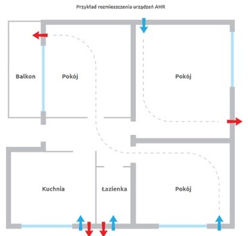 РЕКУПЕРАТОР AWENTA AHR160 ДЕЦЕНТРАЛЬНАЯ ВЕНТИЛЯЦИЯ ОТКЛЮЧЕНИЕ ВЛАЖНОСТИ