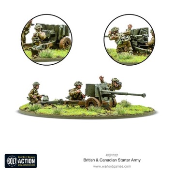 Стартер Bolt Action британской и канадской армии (1943–45)