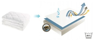 НАМАТРАС ПРОТЕКТОР 140х200 МЕДИЦИНСКАЯ СТЕГАНАЯ ПОДПОРА