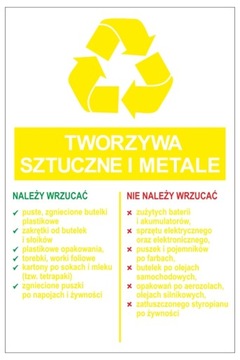 Naklejki na kosze śmieci METAL I PLASTIK 20x30 cm