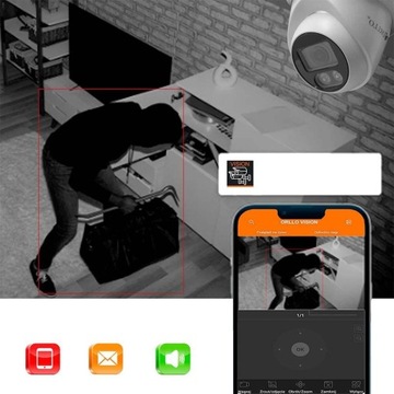 НАБОР ИЗ 4 НАРУЖНЫХ КАМЕР МОНИТОРИНГА POE ORLLO Eco Dome FHD 2MPx IR