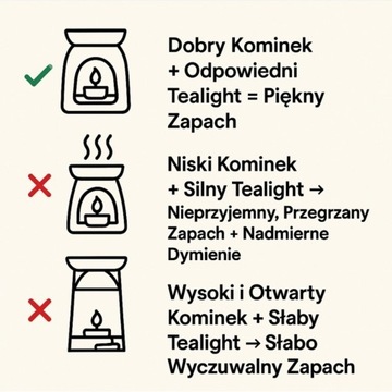 WOSK ZAPACHOWY SOJOWY Do Kominka, Perfumowany - BLACK OPIUM 50g