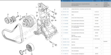 РЕМЕНЬ + ШКИВЫ INA CAFFARO AUDI A6 C6 2.0 TDI BLB BRE BNA BRF BVG