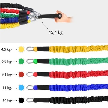 НАБОР ИЗ 5 ЭНЕРГИЙ ДЛЯ ЗАНЯТИЙ КРОССФИТ ФИТНЕС