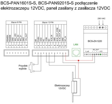 BCS-PAN1601S-S Панель/камера IP-видеотелефона