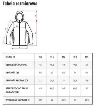 Детская софтшелл MARTES ESSENTIALS MEINO JR