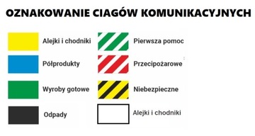 TAŚMA oznaczeniowa żółto czarna OSTRZEGAWCZA 100mm 33 samoprzylepna klejąca