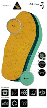 COCCINE WKŁADKI DO BUTÓW DAILYODŚWIEŻAJĄCA I AMRTYZUJĄCA 45/46