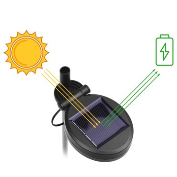 СВЕТОДИОДНАЯ СОЛНЕЧНАЯ САДОВАЯ ЛАМПА С БАБОЧКАМИ ЦВЕТКАМИ