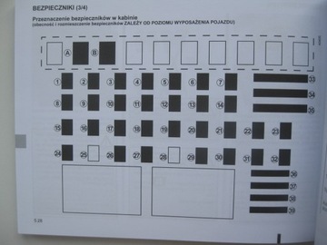 Dacia Dokker 2017-2021 Руководство по эксплуатации на польском языке