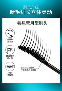 Meow Meow Тушь для похудения и стойкости.