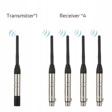 Передатчик DMX512 и 3x приемник Беспроводной контроллер 2.4G
