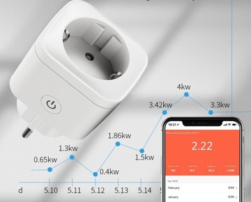 Умная розетка SMART PLUG ваттметр WiFi розетка ПРОГРАММАТОР