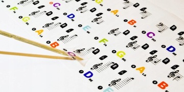 Наклейки на КЛАВИАТУРУ, баннер на фортепиано ЛАМИНИРОВАНИЕ