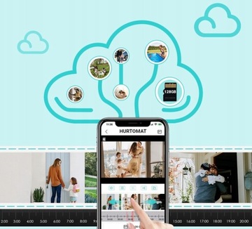 НАРУЖНАЯ КОММУТАЦИОННАЯ КАМЕРА WIFI 8 Мп ULTRAHD 4K PL