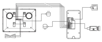 ВИДЕОИНТЕРФОН ВИДЕОИНТЕРФОН БРЕЛОК GATE