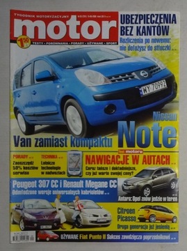 MOTOR NR 20 Z 15 MAJA 2006