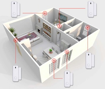 ДЕТЕКТОР ОКОН-ДВЕРЕЙ ДЛЯ GSM-СИГНАЛИЗАЦИИ 433 БЕСПРОВОДНОЙ