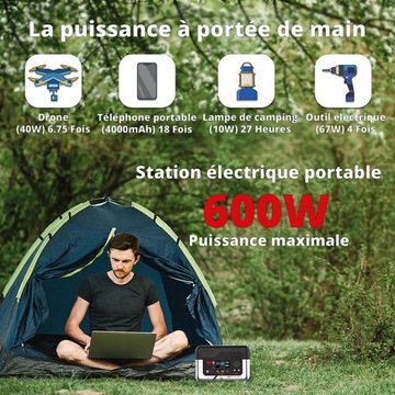 Wonder Wx600 Power Station - Портативная электростанция 300Вт 72800мАч