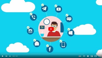 VOIP IPPBX Облачная телефонная станция Cloud HIT!