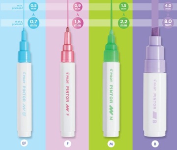 Маркеры Pilot Pintor, молодежные трафареты