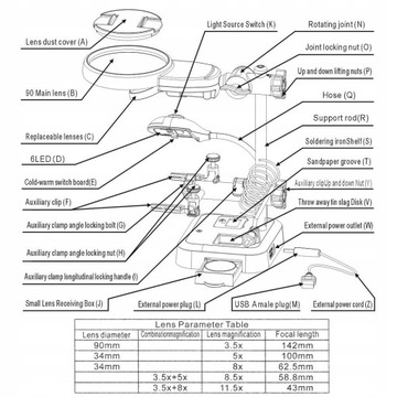 ТРЕТЬЯ РУКА ПОДСТАВКА ДЛЯ ПАЯЛЬНИКА СВЕТОДИОДНАЯ УВЕЛИЧЕНИЕ RT0179