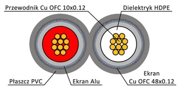 Кабель CINCH 2xRCA-2xRCA HQ PROLINK EXCLUSIVE 1,8м