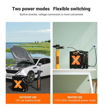 ЭЛЕКТРИЧЕСКИЙ ПОРТАТИВНЫЙ ВОЗДУШНЫЙ КОМПРЕССОР ДЛЯ ПОГРУЖЕНИЯ ЦИЛИНДРА SMACO