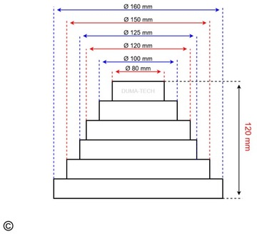 УНИВЕРСАЛЬНАЯ РЕДУКЦИЯ Швеллера 80 100 125 150