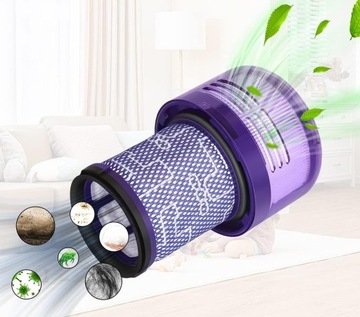 2x HEPA-ФИЛЬТРА ДЛЯ DYSON V12 МОЮЩИЙСЯ ABSOLUTE DETECT SLIM 971517