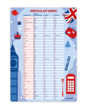 PLAKAT EDUKACYJNY TABLICA - IRREGULAR VERBS (czasowniki nieregularne) - ANG